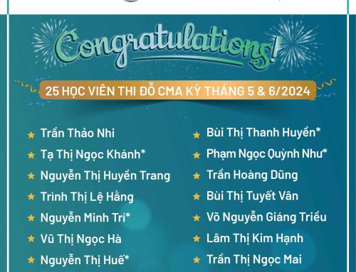 Chúc mừng 25 học viên Smart Train xuất sắc vượt qua kỳ thi CMA trong tháng 5 & 6/2024