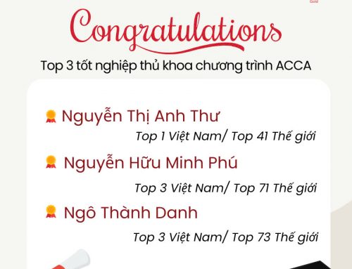 Smart Train tự hào có 3 học viên nằm trong Top 3 tốt nghiệp thủ khoa chương trình ACCA tại Việt Nam 2024