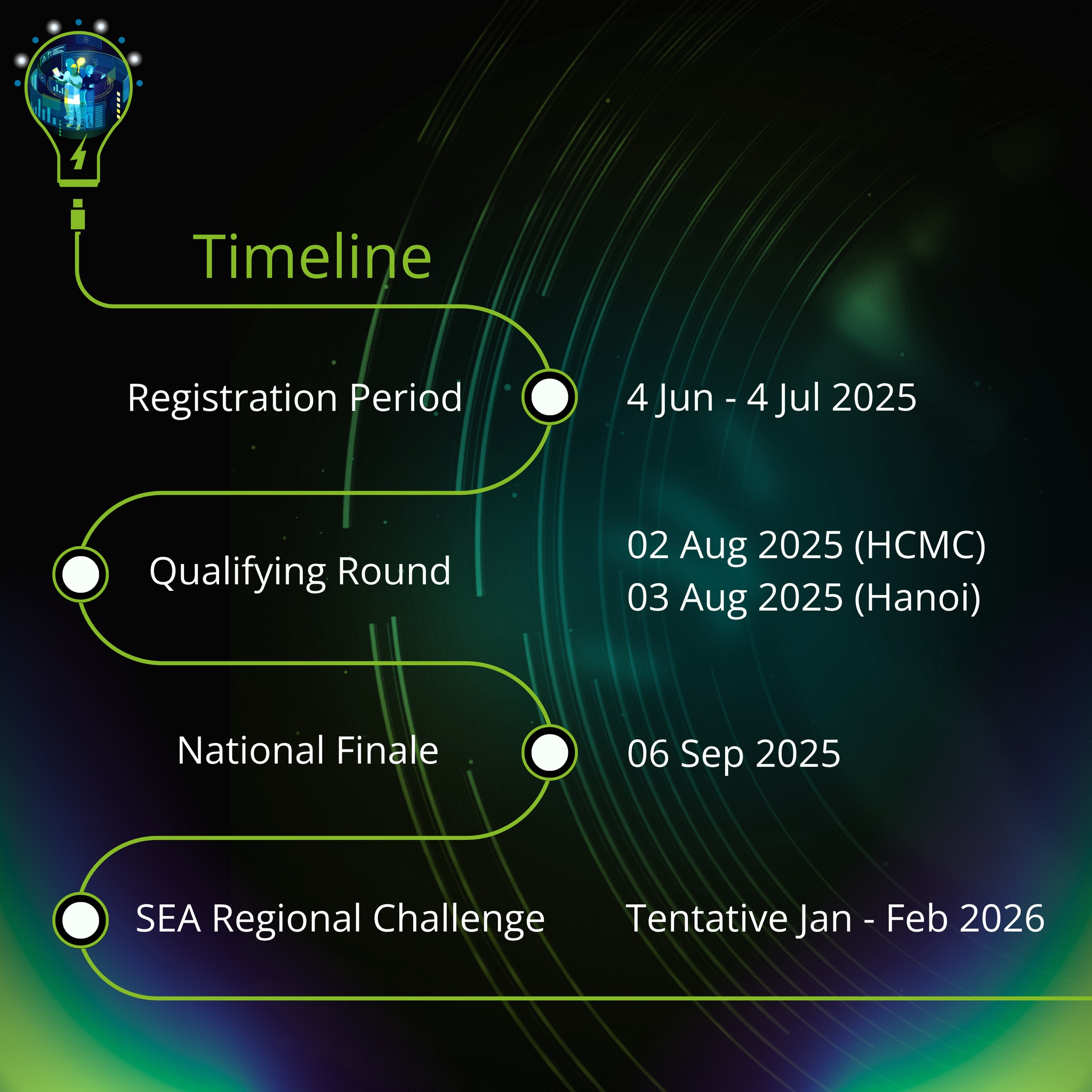 Deloitte Tax Challenge 2026