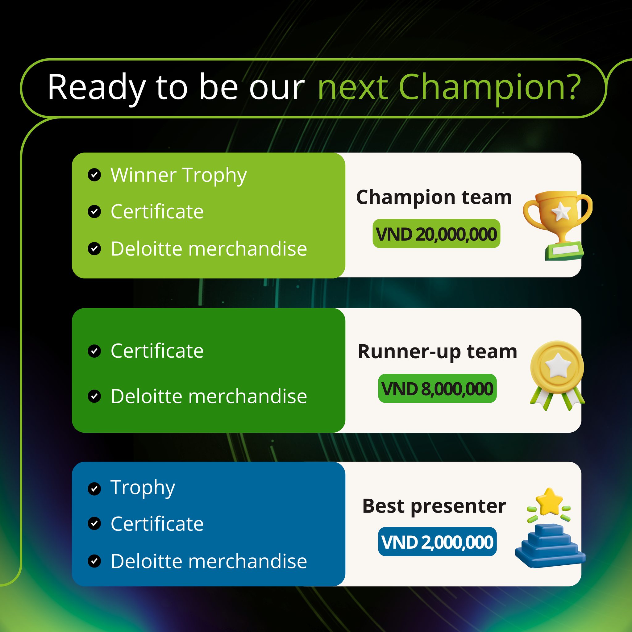Deloitte Tax Challenge 2026