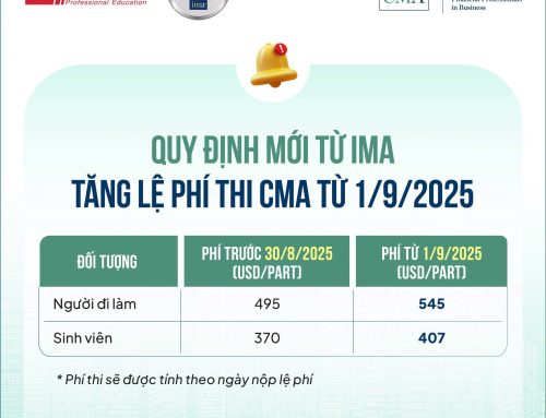 Quy định mới từ IMA: Tăng lệ phí thi CMA từ 1/9/2025