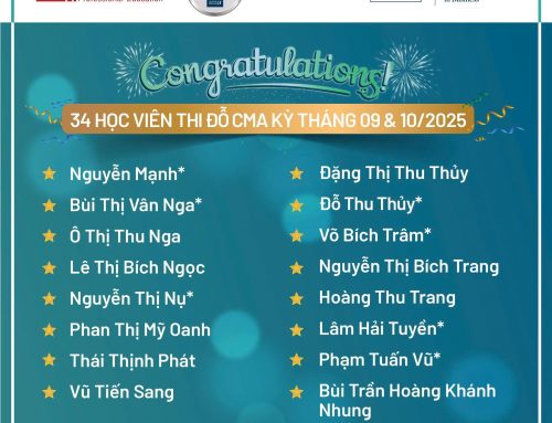 Chúc mừng 34 Anh/Chị học viên xuất sắc thi đỗ kỳ thi chứng chỉ CMA kỳ tháng 9&10/2025: Món quà Giáng sinh ý nghĩa với Smart Train Academy